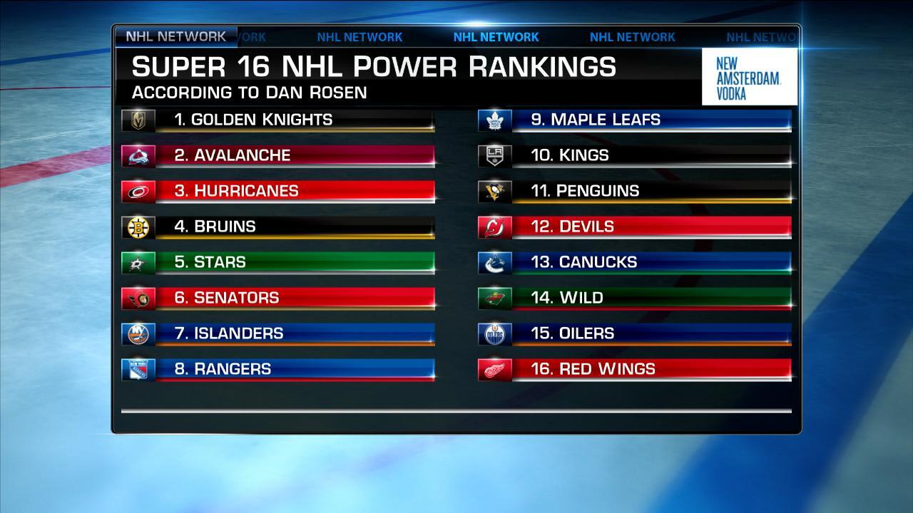 Ranking NHL teams by tiers: The top 16