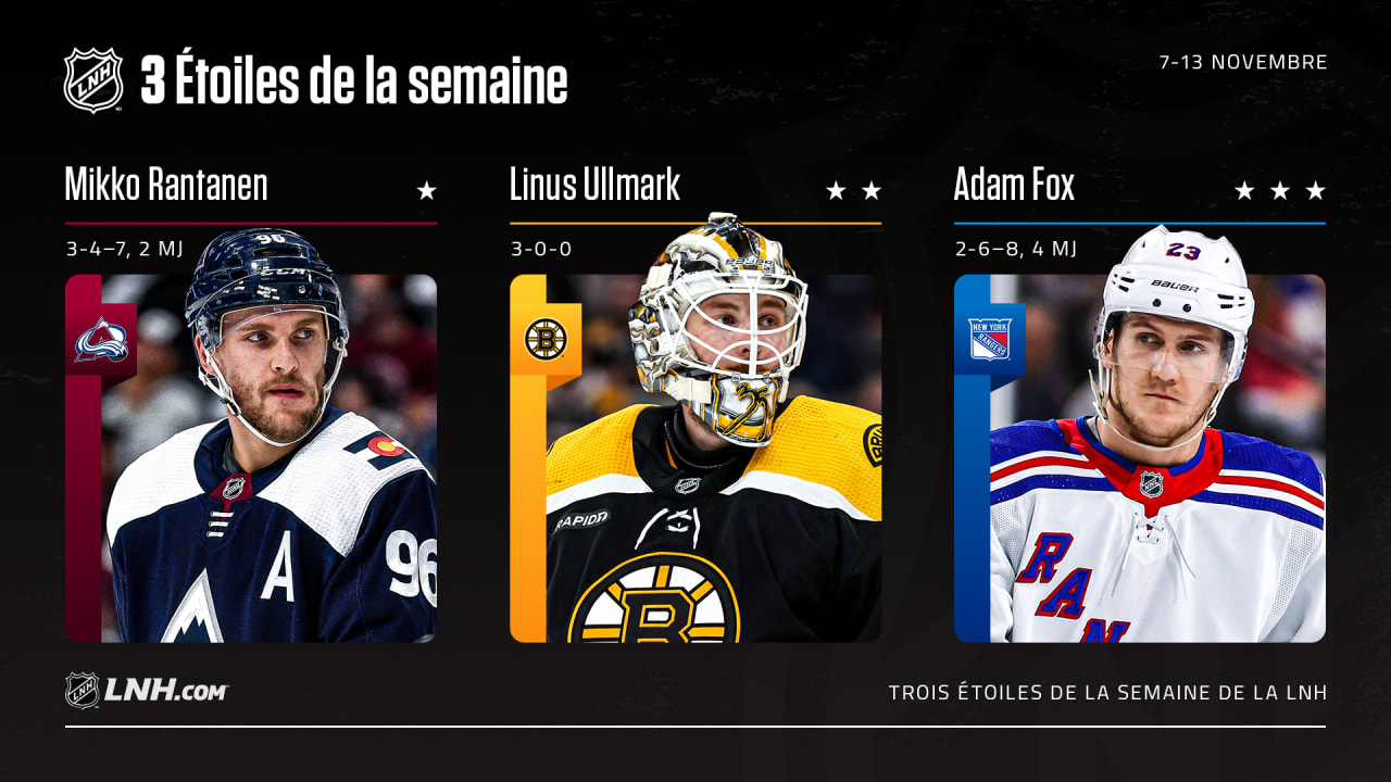 Rantanen, Ullmark Et Fox Sont Les Trois étoiles De La Semaine | LNH.com