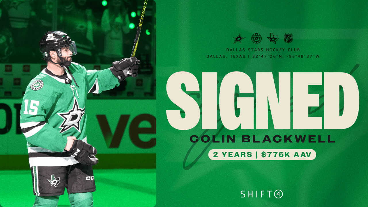 Dallas Stars sign forward Colin Blackwell to two-year, $1.55 million contract | Dallas Stars