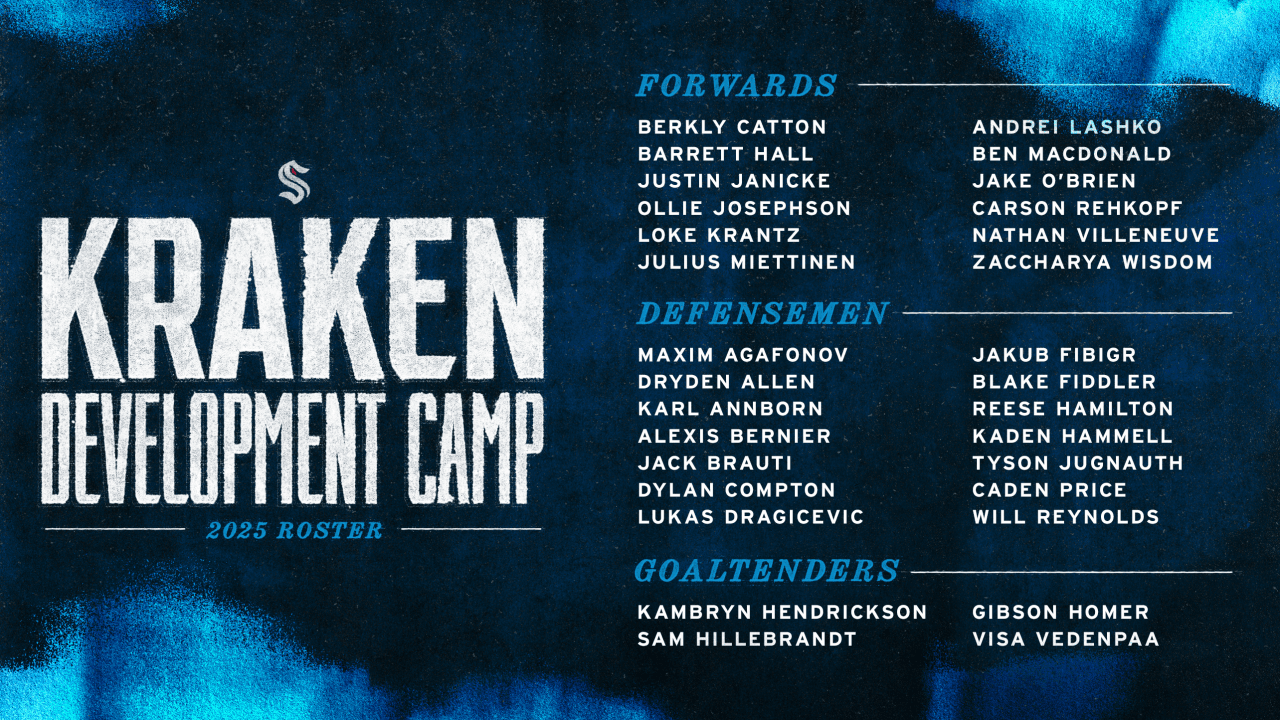 Seattle Kraken Announce 2025 Development Camp Roster | Seattle Kraken