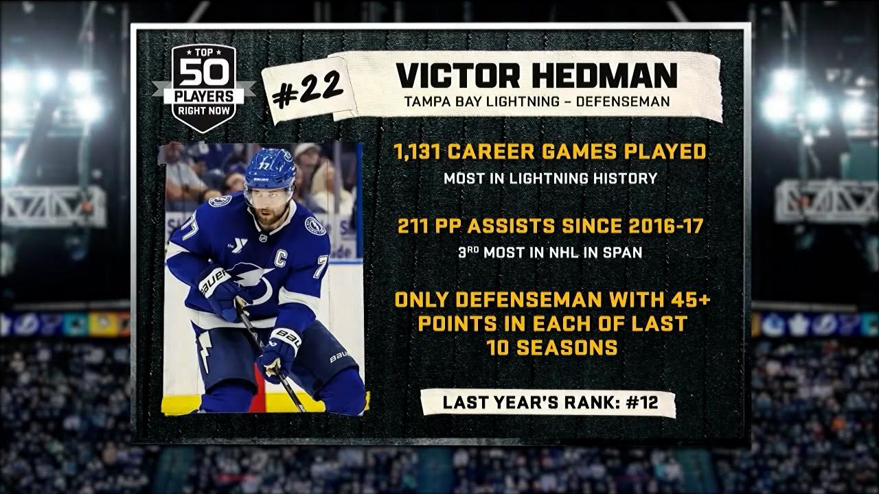UPPER DECK NHLカード SP GAME USED VICTOR HEDMAN TAMPA BAY LIGHTNING 90/99 #17 送料無料 中古 IT2 楽天市場】【中古】 UPPER DECK NHLカード SP GAME USED VICTOR