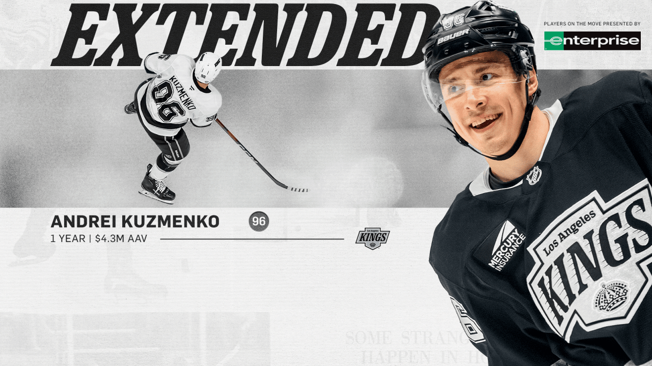 Kings Sign Forward Andrei Kuzmenko to One-Year Contract | Los Angeles Kings