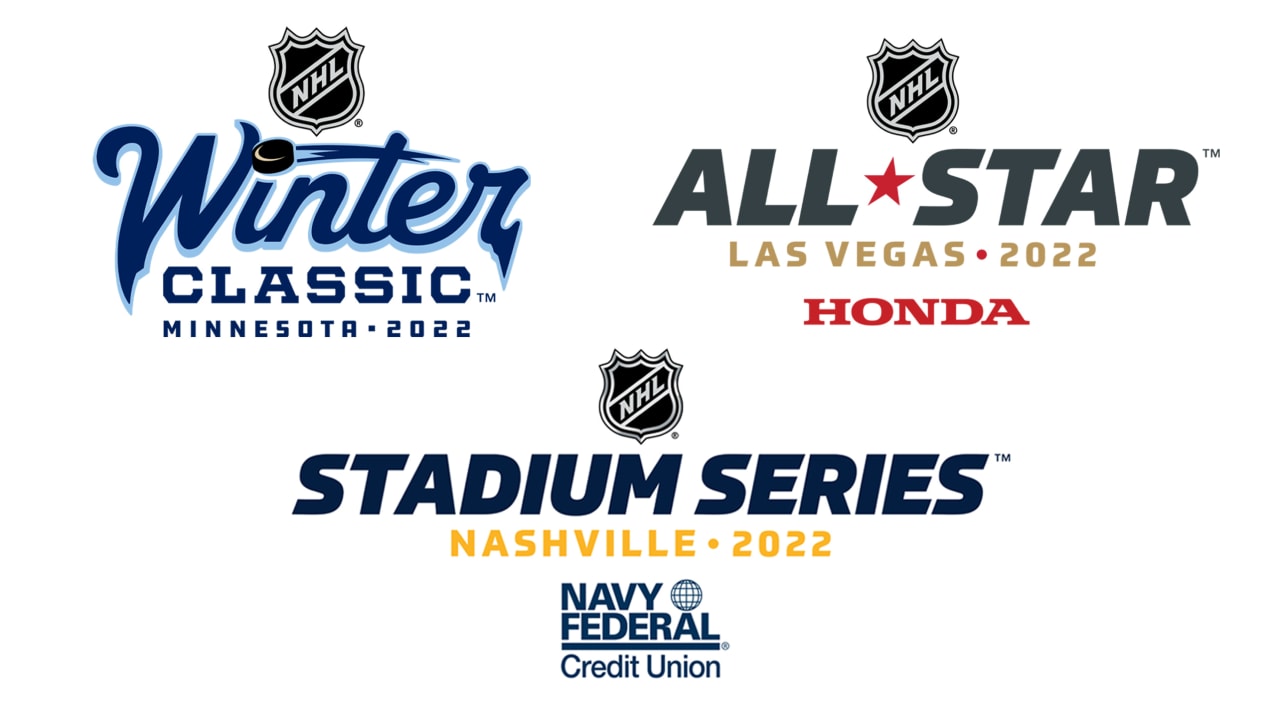 NHL announces 2021-22 Outdoor Games and locations of 2022 All-Star Game and  Draft