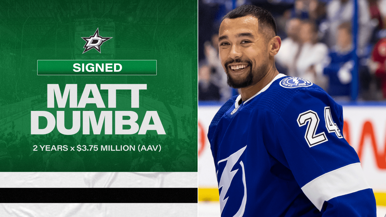 Stars sign Matt Dumba to a two-year contract | Dallas Stars