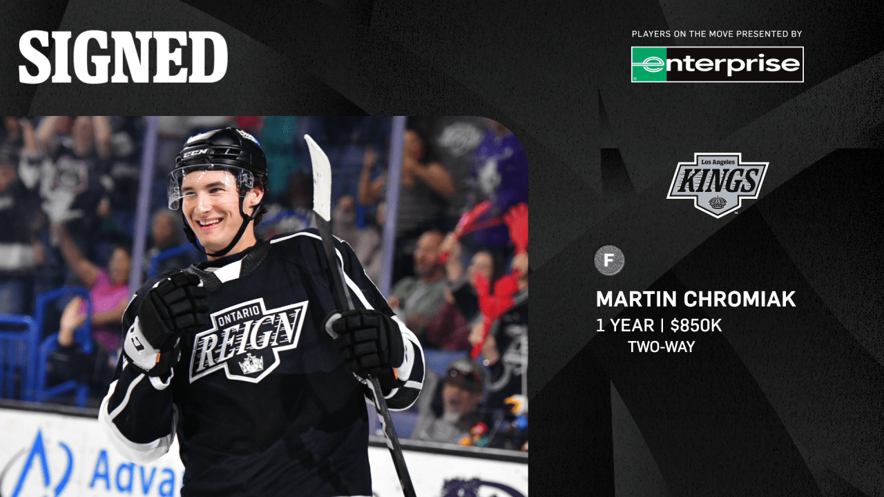 LA Kings Sign Forward Martin Chromiak To a One-Year Contract