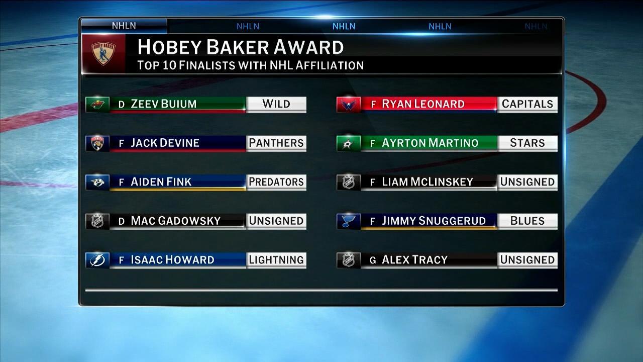 2025 Hobey Baker Award finalists announced | NHL.com