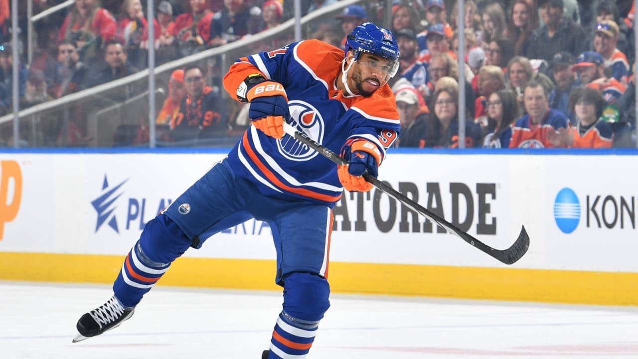 Previewing the Edmonton Oilers' Roster and Key Storylines for the