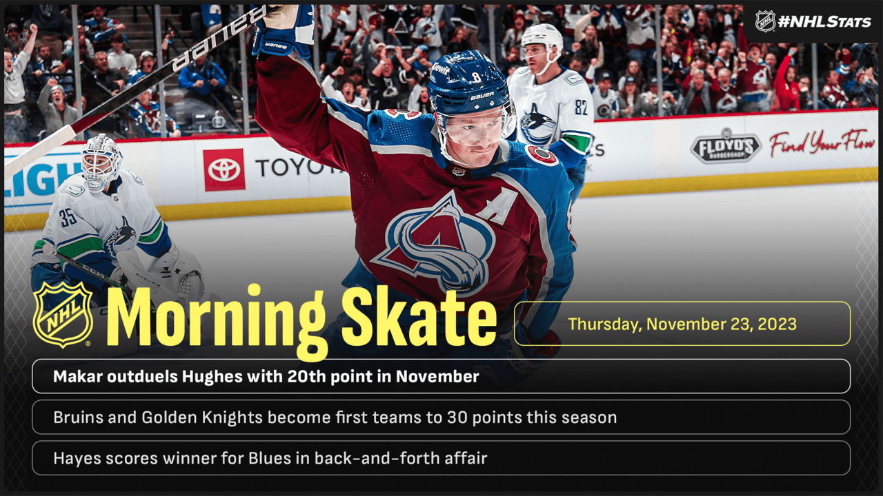 NHL Morning Skate for November 23