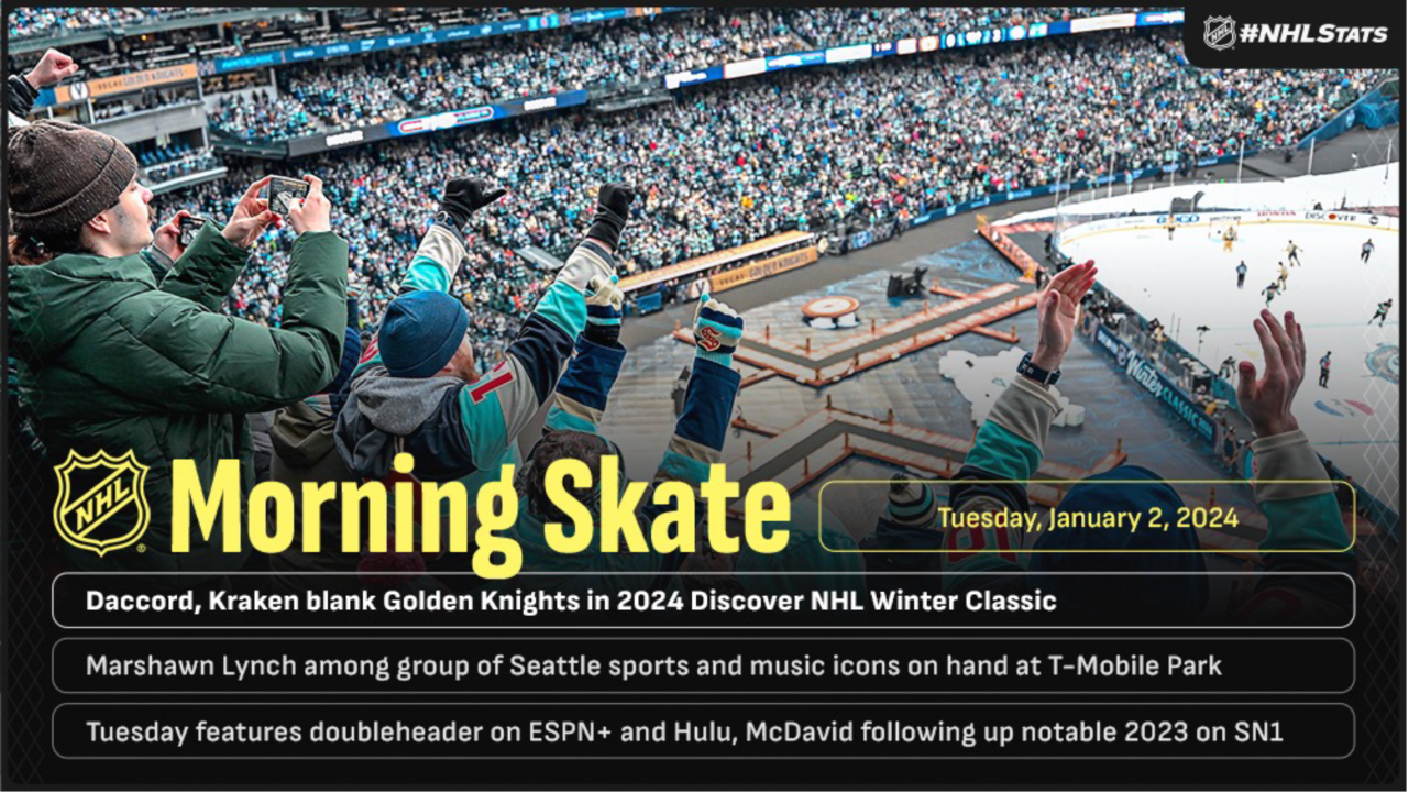 NHL Winter Classic Kraken-Golden Knights And 2024 Stanley Cup Odds