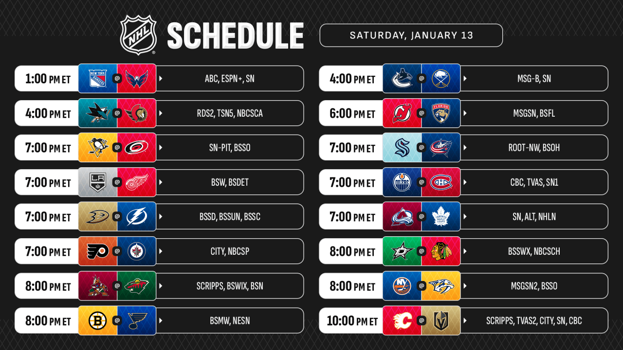 NHL Morning Skate for January 13 | NHL.com