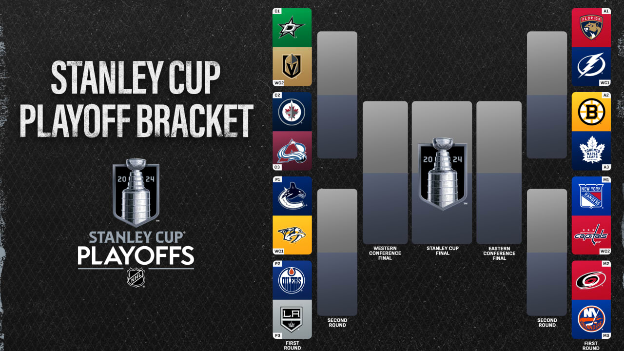 2024 Stanley Cup Playoffs 1st-round schedule | NHL.com