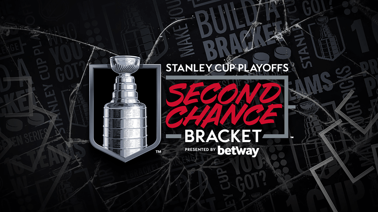 Stanley Cup Playoffs 2024 NHL Bracket, Format and Updated Predictions