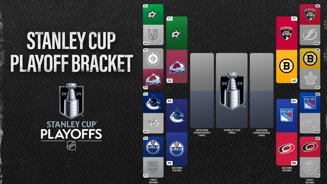 2024 Stanley Cup Playoffs 2ndround schedule