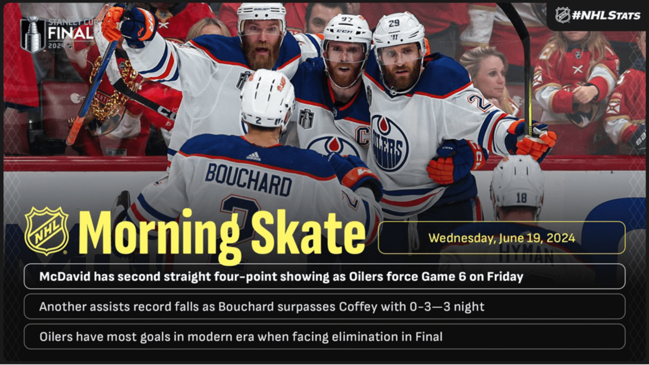 NHL Morning Skate For June 19 | NHL.com