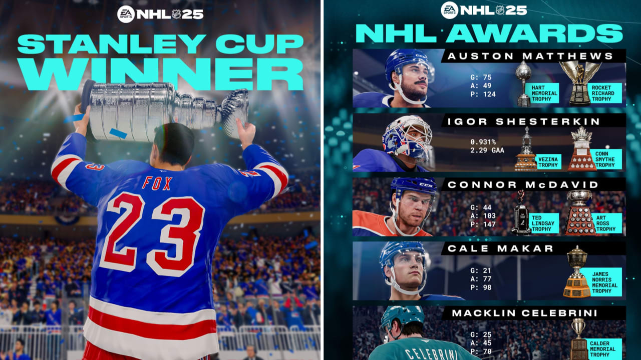 EA Sports is simulating the season with the NHL 25 video game