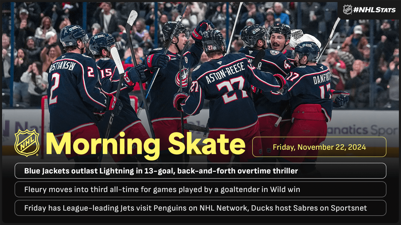 NHL Morning Skate for Nov. 22