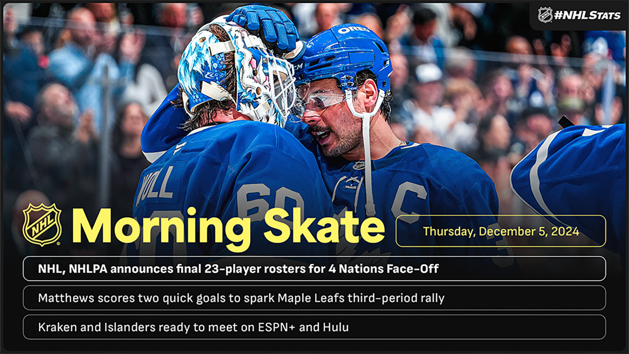 NHL Morning Skate for Dec. 5