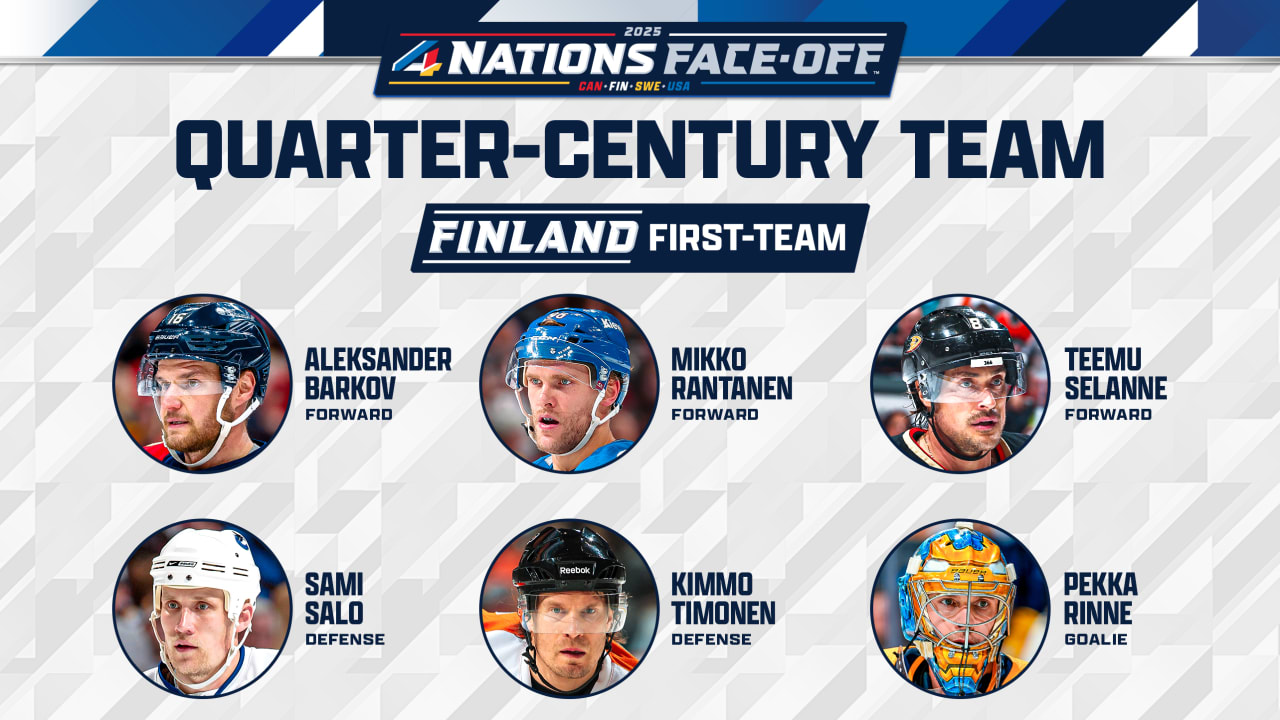 featured image thumbnail for post Finland Quarter-Century Teams selected by NHL.com during 4 Nations Face-Off