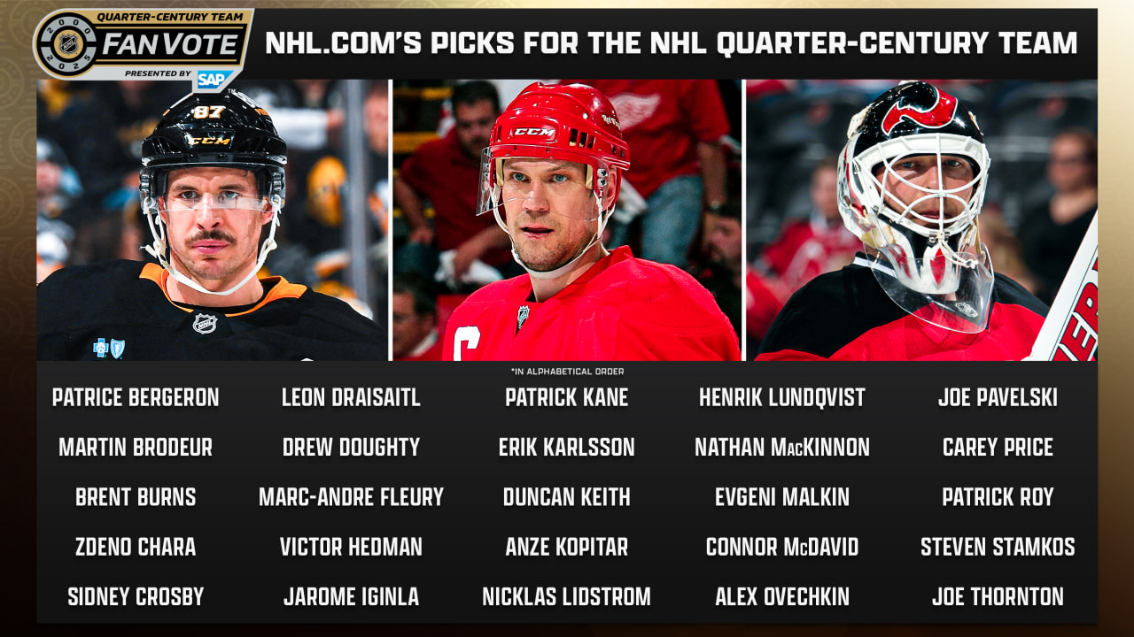 www.nhl.com