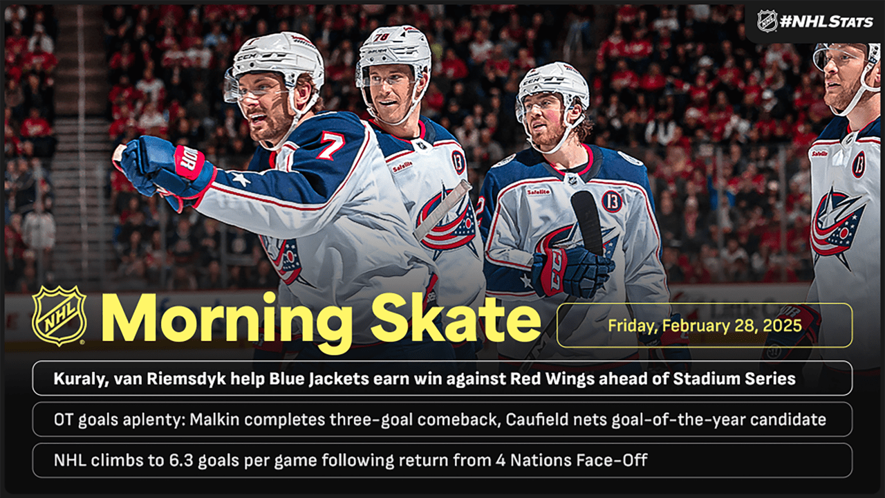 Maple Leafs and Rangers Battle for Crucial Playoff Positioning