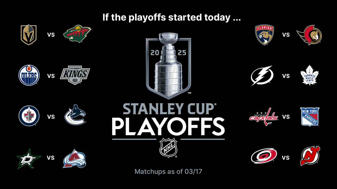 Flames Face Maple Leafs in Crucial Playoff Push