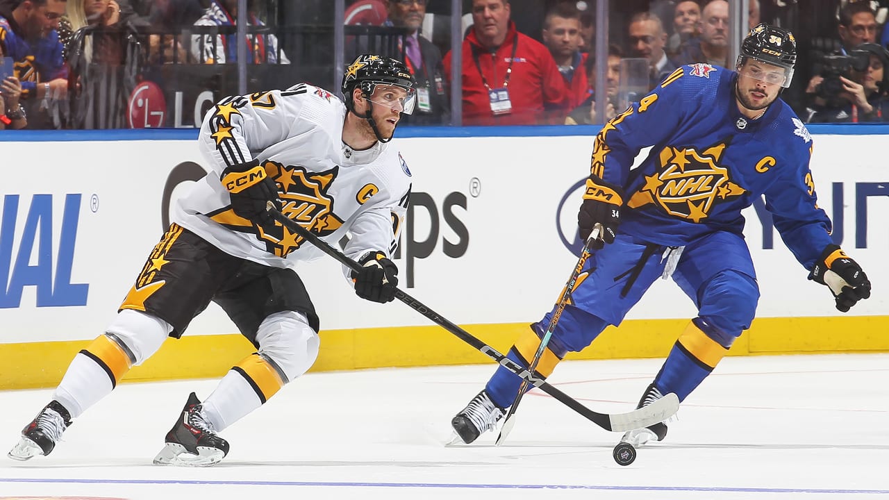 NHL mění formát AllStar Game 2026