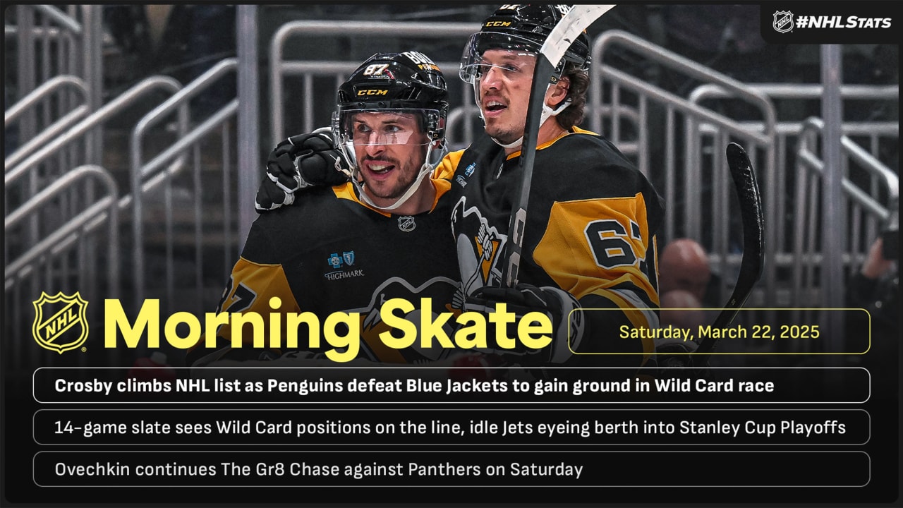 Morning Skate: Crosby records 15th 25-goal season | NHL.com