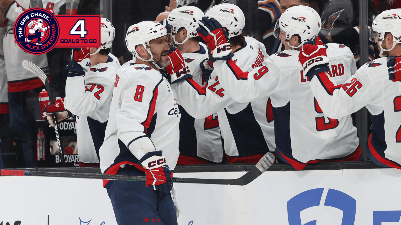 Beautiful Ovechkin Scores 20 Goals For 21st Season, 2nd Most In Nhl History Abstract Concept Beautiful Ovechkin Scores 20 Goals For 21st Season, 2nd Most In Nhl History Abstract Concept