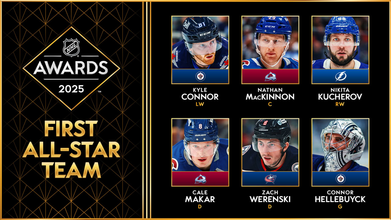 NHL announces 2024-25 All-Star Teams | NHL.com