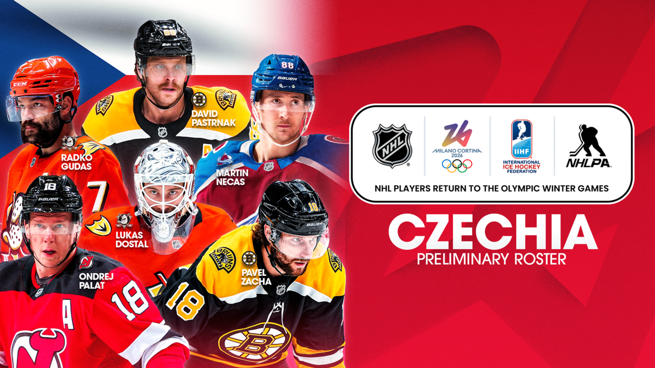 Czechia names 1st 6 players to preliminary Olympics roster | NHL.com
