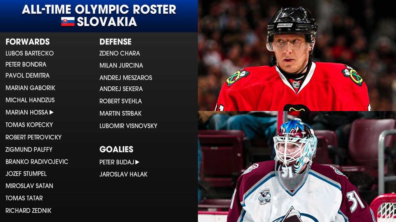 NHL Winter Olympics all-time roster for Slovakia led by Hossa, Chára - NHL.com