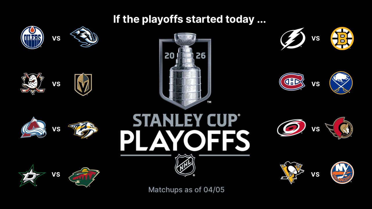 Stanley Cup Playoffs Buzz: Hurricanes can win their division, Avalanche West