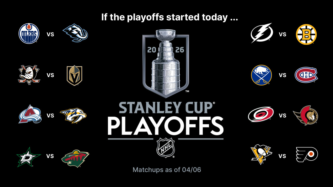 Kraken vs. Jets Headlights Wild-Card Race as Predators Battle Kings for Final Playoff Spot