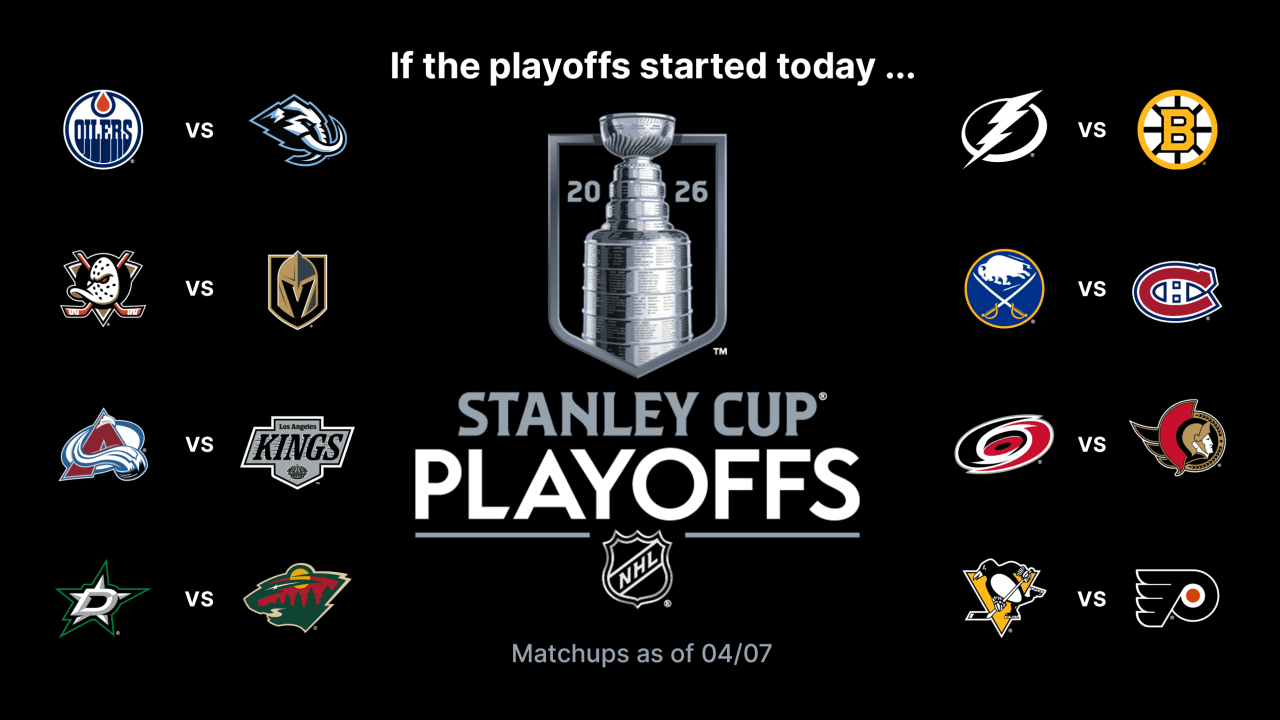 Flyers vs Devils today: playoff race heats up