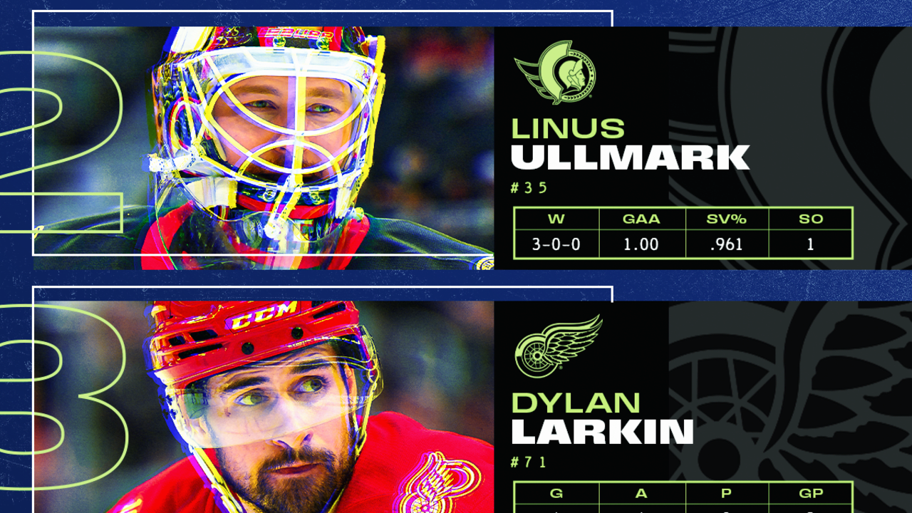 Anton Forsberg leads 3 Stars of the Week