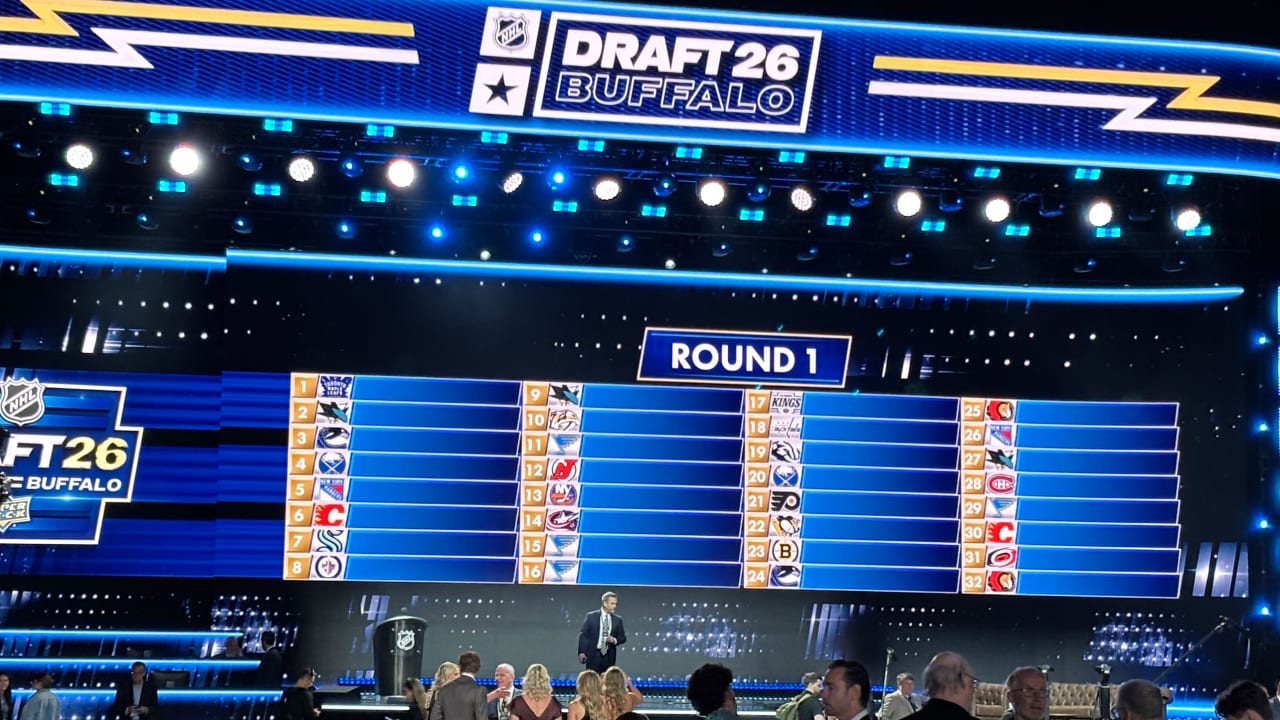 2026 NHL Draft 1st-round tracker, analysis