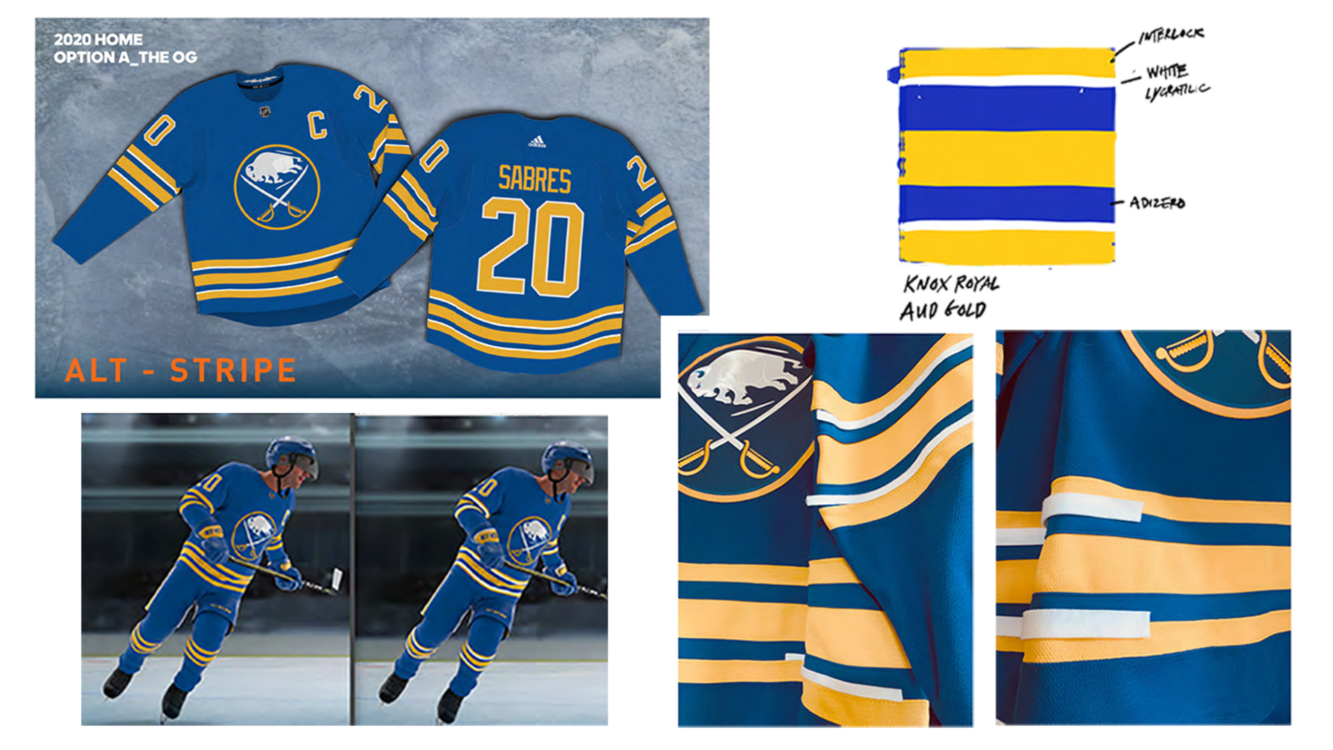 The Jersey History of the Buffalo Sabres 