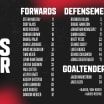 Devils Name 23-Man Opening Night Roster | BLOG 10.6.25