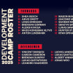 Florida Panthers Announce Roster and Schedule for 2025 Development Camp