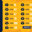 MacFarland Ready for First NHL Draft With Preds, Excited for Potential of 10th Overall Pick - 2026_06_26