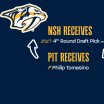 Predators Acquire NY Rangers' Fourth-Round Pick in 2027 NHL Draft From Pittsburgh - 2024_11_25