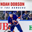 Noah Dobson by the numbers