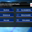 NHL Tonight: Oilers' lineup changes