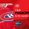 Gleb Pugachyov by the numbers