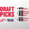 Red Wings select 11 players on second day of 2020 NHL Entry Draft