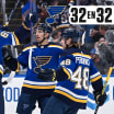 32 en 32 : Analyse des Blues de St. Louis