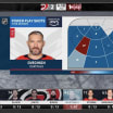 NHL Datacast broadcast Western Conference Final