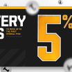 Penguins 2025 Draft Lottery Information