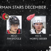 Deutsche Three Stars of the Month Dezember 2025