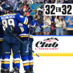 32 en 32 Blues St. Louis analyse 2025-26